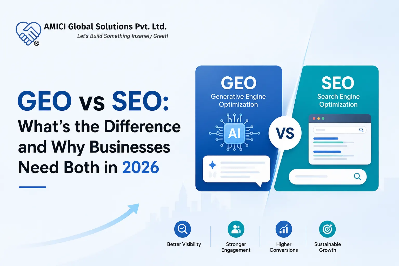 GEO vs SEO: What's the Difference and Why Businesses Need Both in 2026
